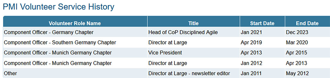 PMI Volunteer Service History